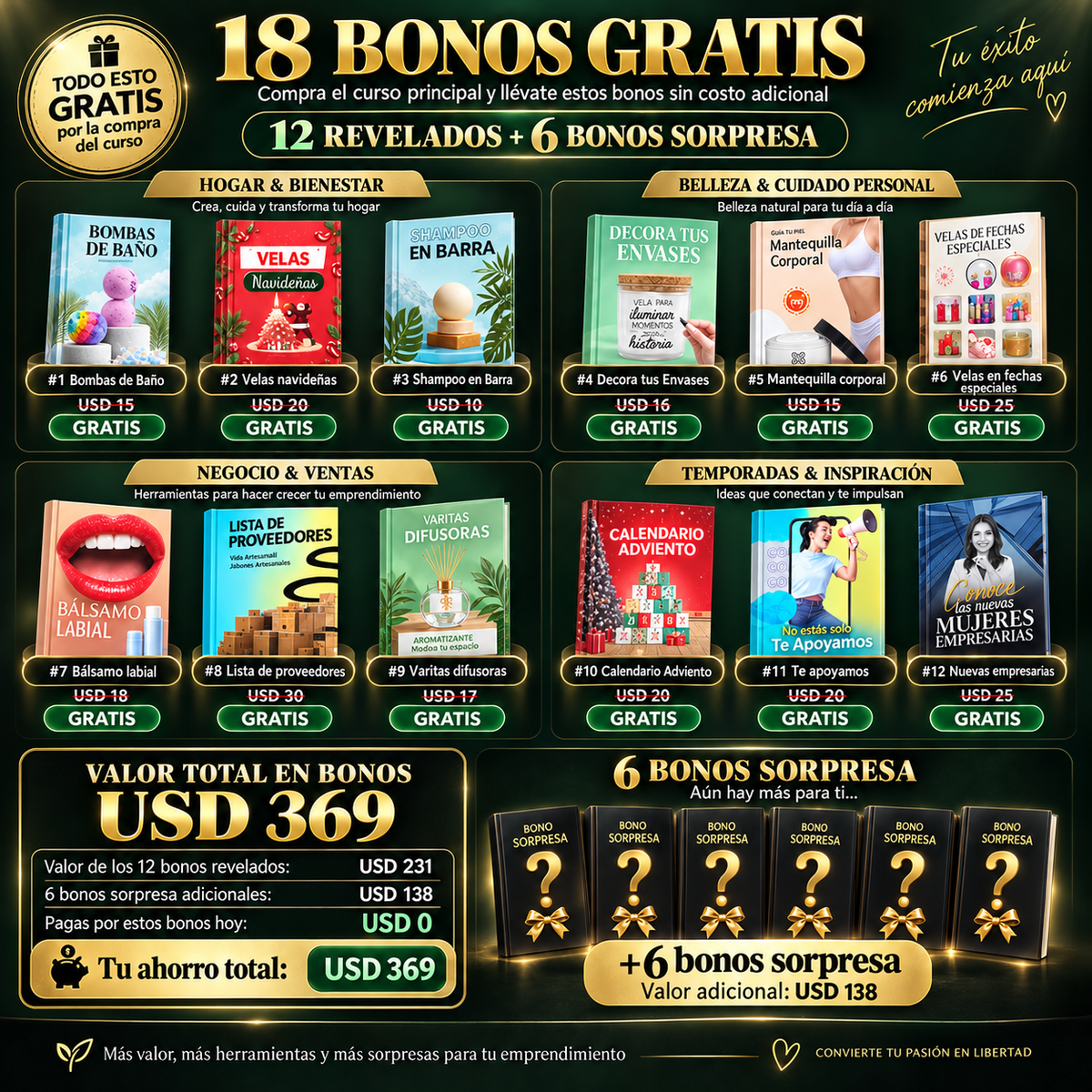 Curso Online de Velas y Jabones Artesanales con módulo especial de Velas Navideñas OFERTA 3x1